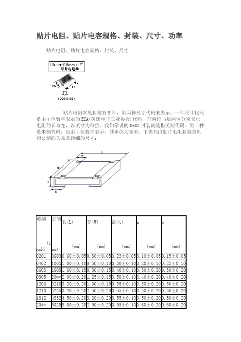 贴片电阻、贴片电容规格、封装、尺寸、功率