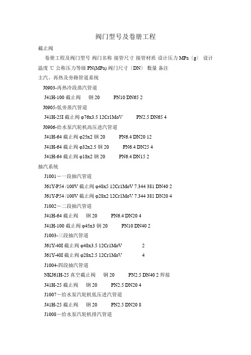 阀门型号及卷册项目(整理)