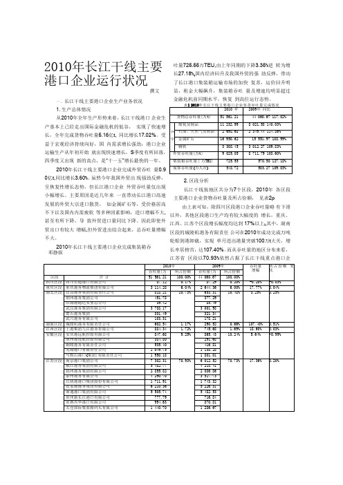 2010年长江干线主要港口企业运行状况_邓静媛