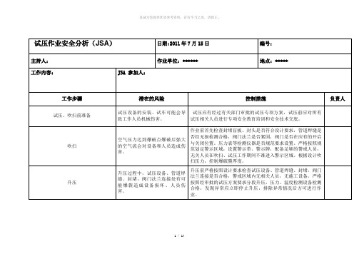 作业安全分析(JSA)表-新LOGO