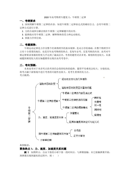 2020年高考物理专题复习：牛顿第二定律