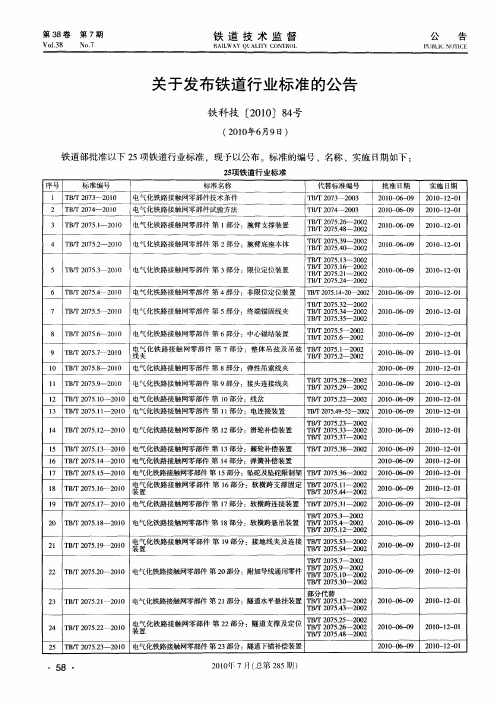 关于发布铁道行业标准的公告