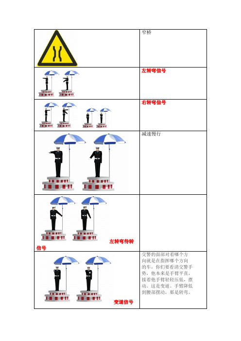 驾考科目一考试易错难题(含各类指示图)