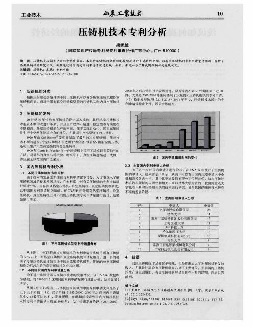 压铸机技术专利分析