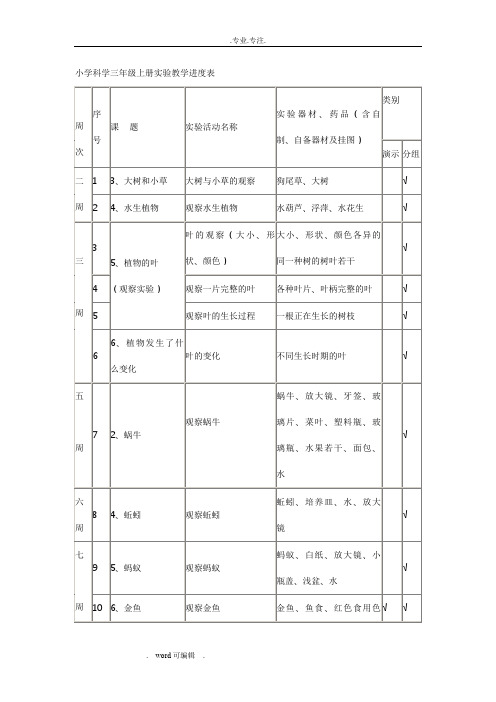 小学科学三年级(上册)实验教学进度表