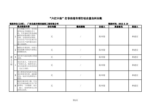 自查自纠台账(六打六治)