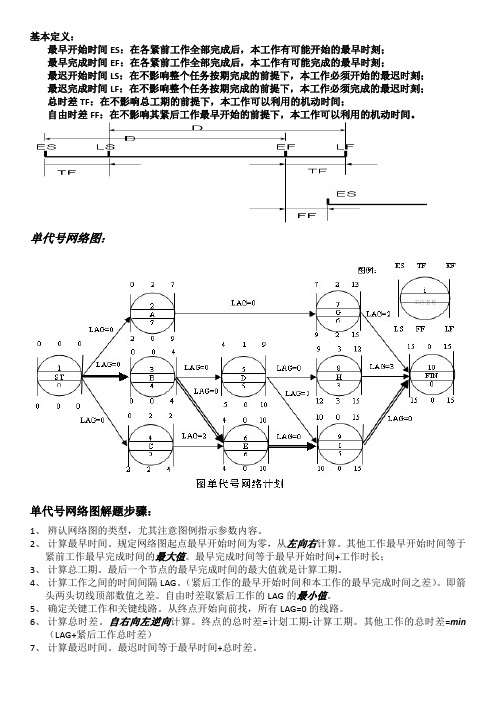 工程网络图解题