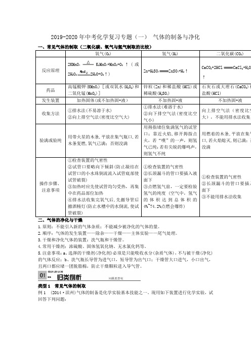 2019-2020年中考化学复习专题(一) 气体的制备与净化