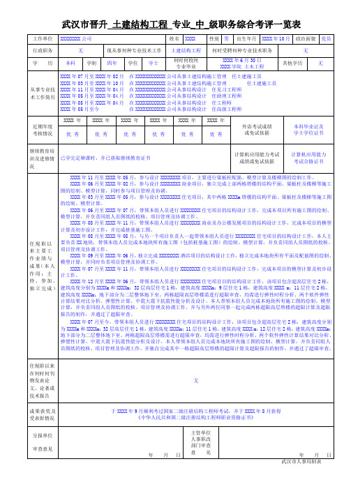 职称评审填表指南-职称综合考评一览表