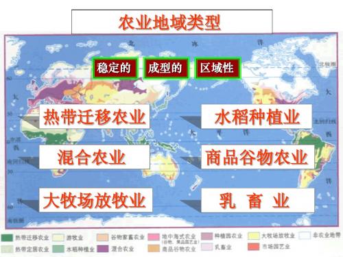 鲁教版高中地理必修二教学课件农业生产与地理环境