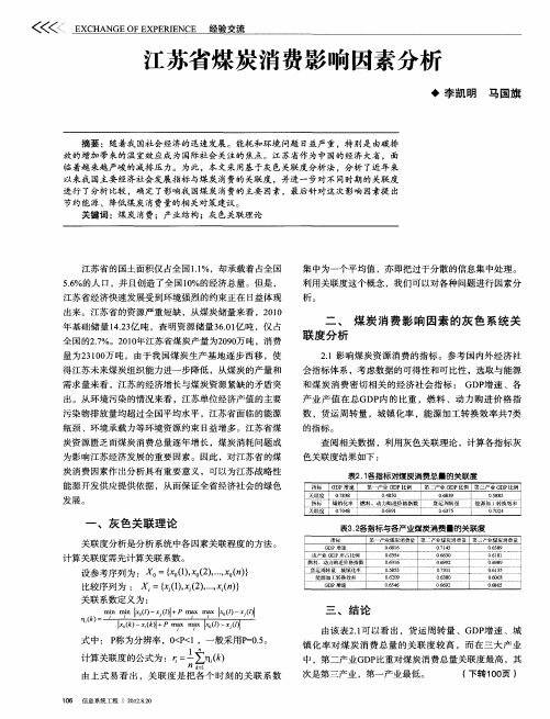 江苏省煤炭消费影响因素分析