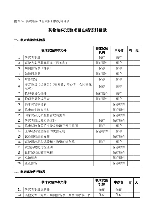 药物临床试验项目归档资料目录药物临床试验项目归档资料目录