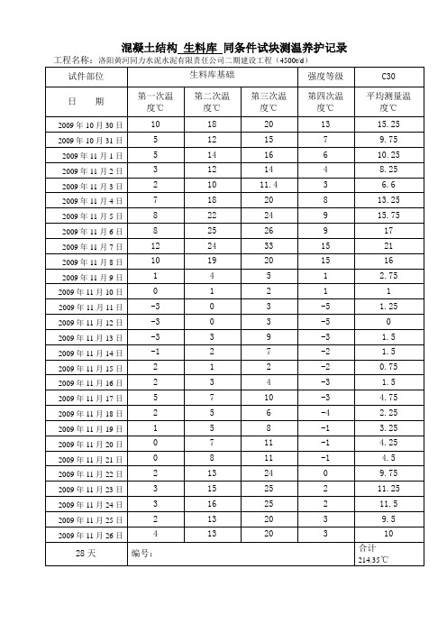 同条件养护试件测温记录00