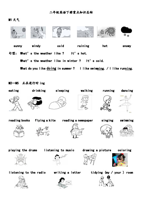 二年级英语下册重点知识总结