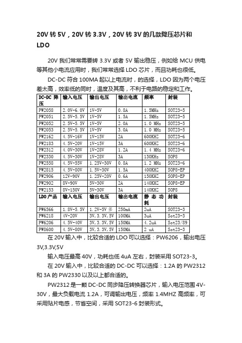 20V转5V，20V转3.3V，20V转3V的几款降压芯片和LDO