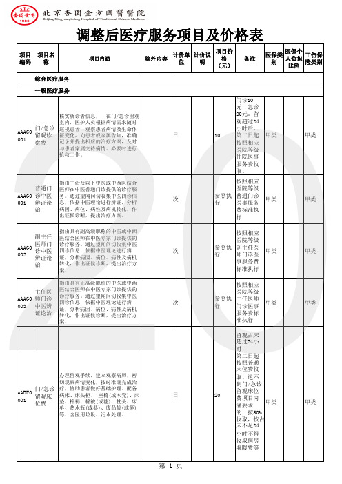 调整后医疗服务项目及价格表调整后医疗服务项目及价格表