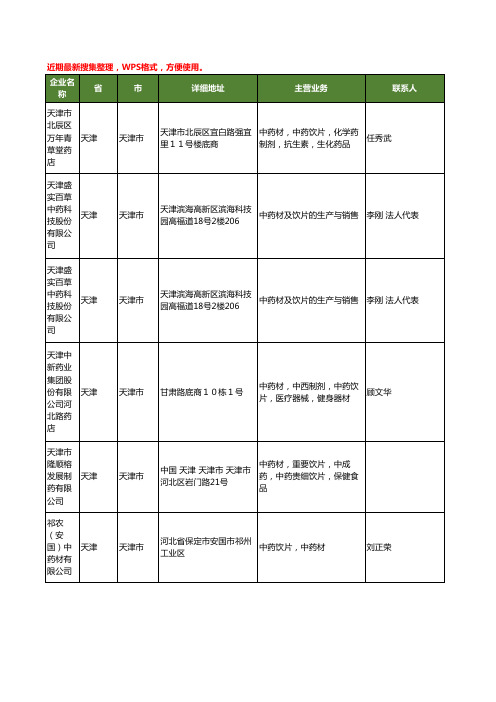 最新天津市中药饮片中药材工商企业公司名录名单黄页大全16家