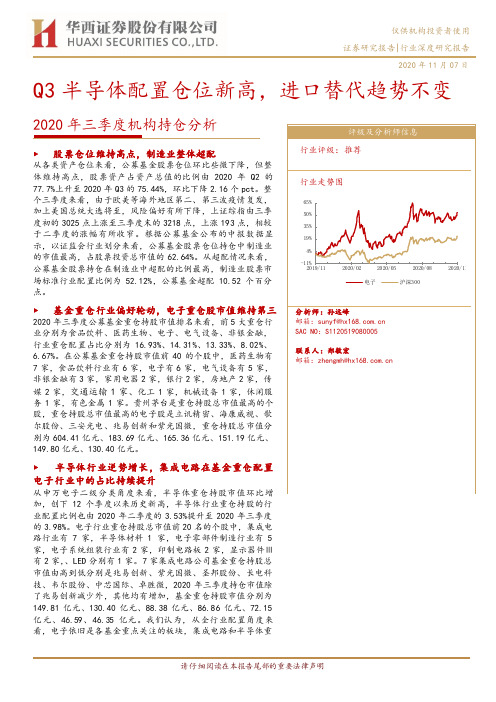 半导体行业：2020年三季度机构持仓分析-Q3半导体配置仓位新高，进口替代趋势不变