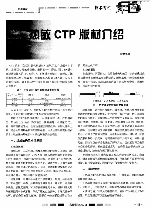 热敏CTP版材介绍