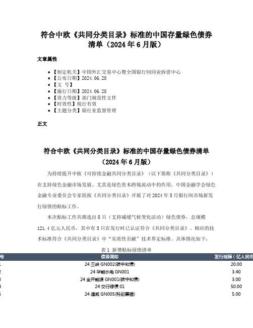 符合中欧《共同分类目录》标准的中国存量绿色债券清单（2024年6月版）