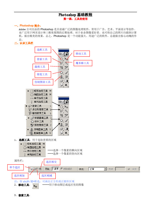 51自学网PS基础教程板书