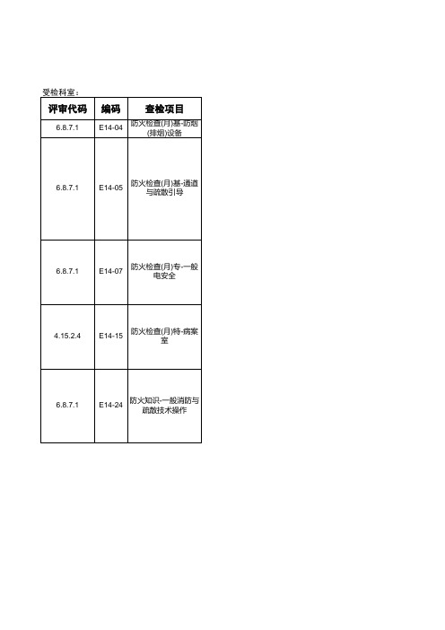 病案室-防火检查表(月)