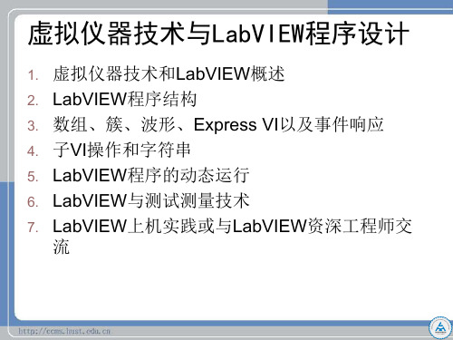 第二讲 LabVIEW课件