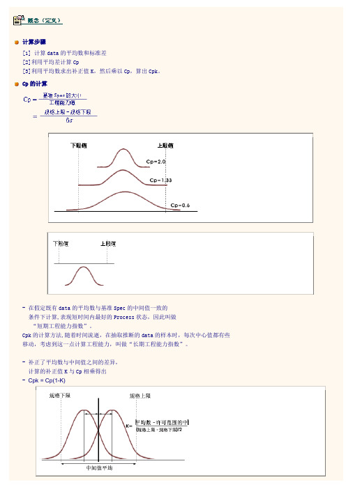 CPK计算步骤