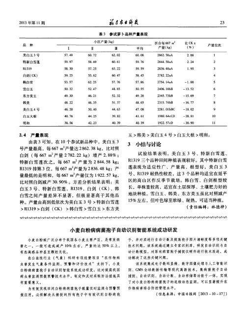 小麦白粉病病菌孢子自动识别智能系统成功研发