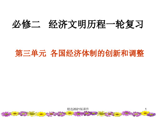 高中历史必修二第三单元知识点总结