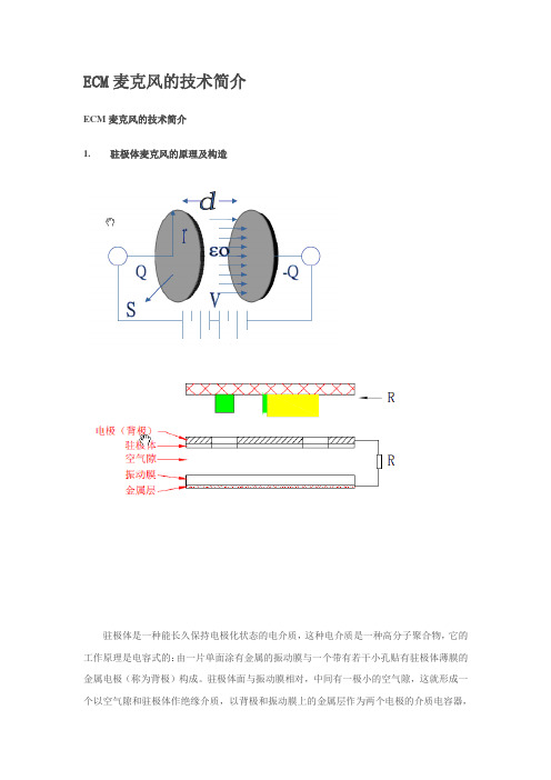 ECM麦克风的技术简介