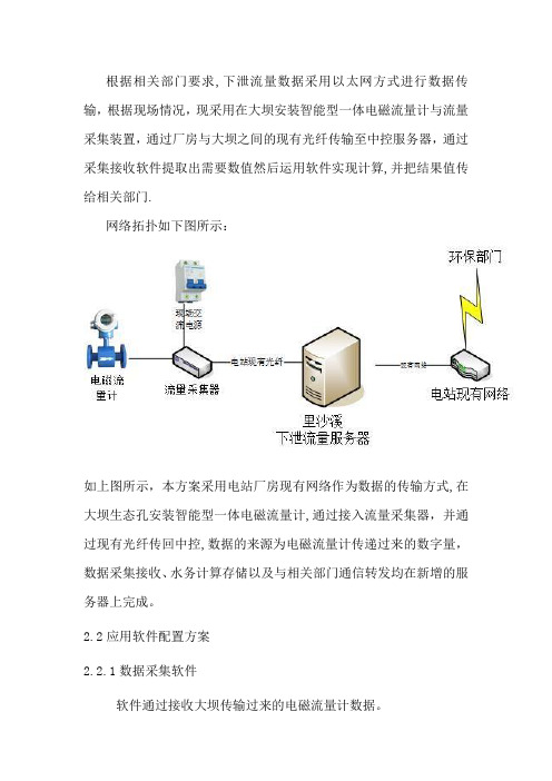 生态流量在线监测管理系统