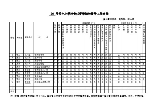 10月份工作台账