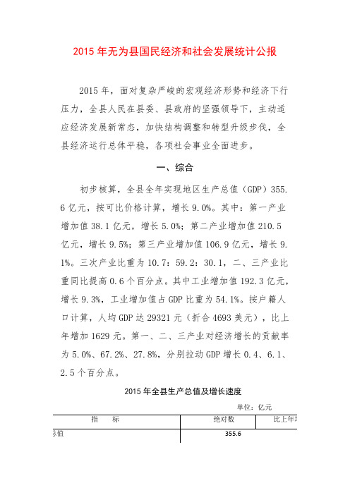 2015年无为县国民经济和社会发展统计公报