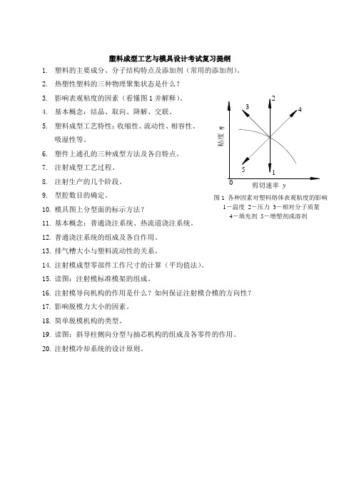 塑料成型工艺与模具设计考试复习提纲