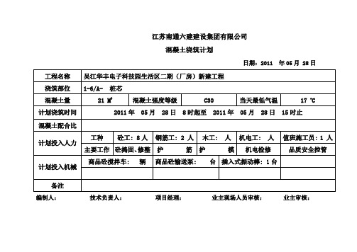 混凝土浇筑计划