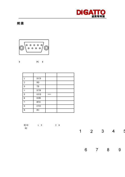 串口、RJ45+网口转换