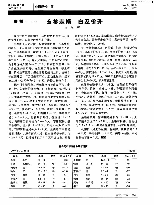 玄参走畅 白及价升