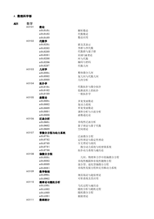 国家自然科学基金申请代码