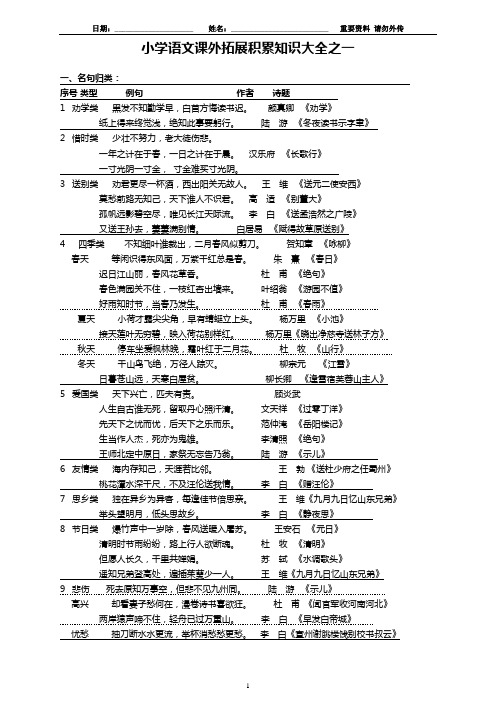 小学语文课外拓展积累知识大全之(1-6)已经整理待打印