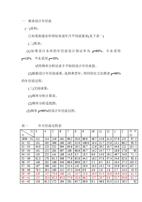 工程水文与水利计算课程设计