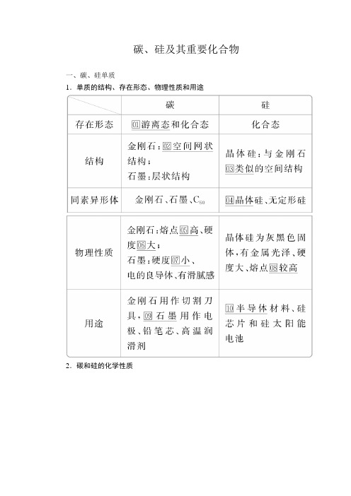 碳、硅及其重要化合物