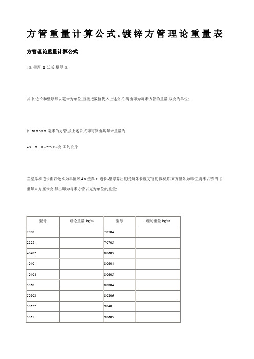 方管重量计算公式镀锌方管理论重量表