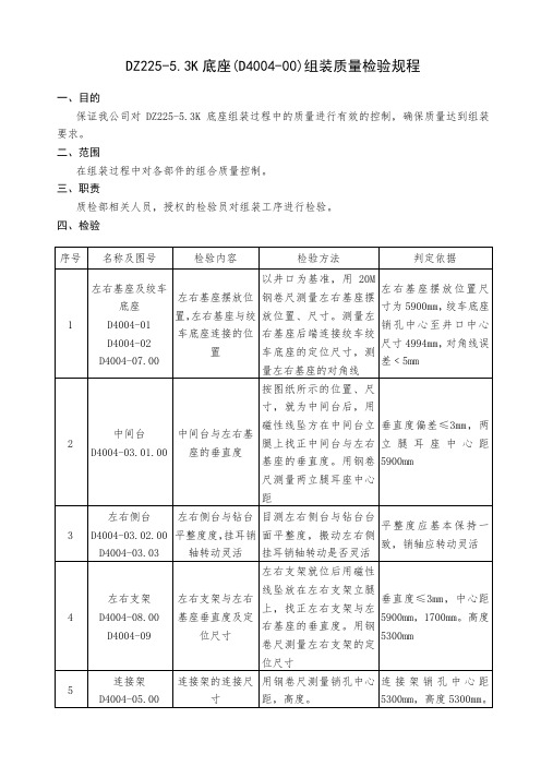 组装质量检验规程