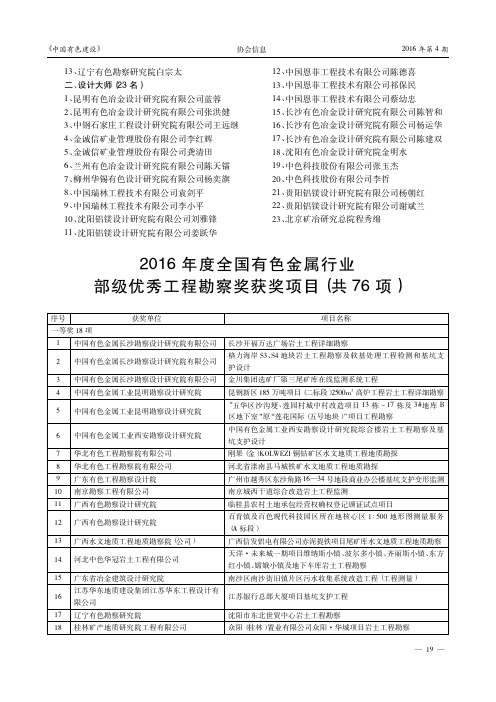 2016年度全国有色金属行业部级优秀工程勘察奖获奖项目(共76项)