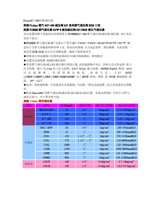 Fisher627减压阀