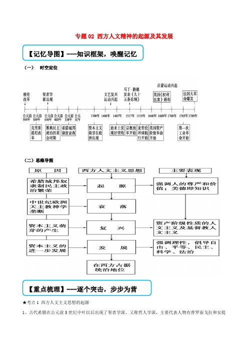 2018-2019学年高中历史 专题02 西方人文精神的起源及其发展期末复习学案 新人教版必修3