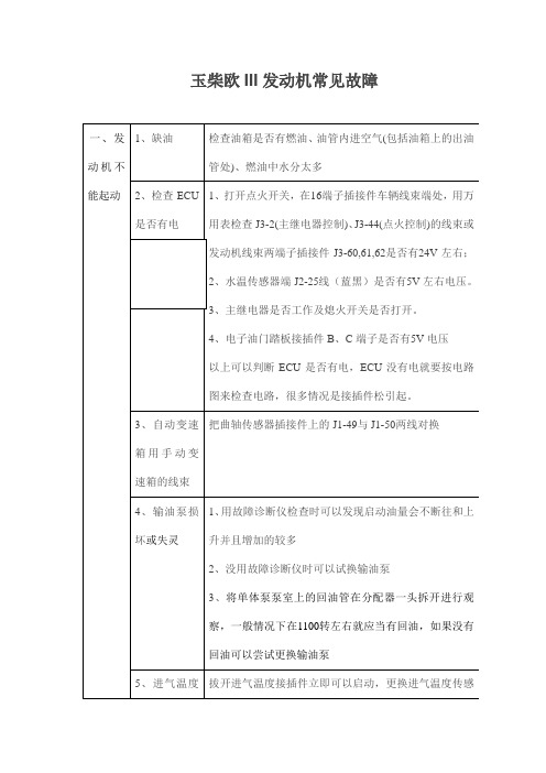 玉柴欧III发动机常见故障