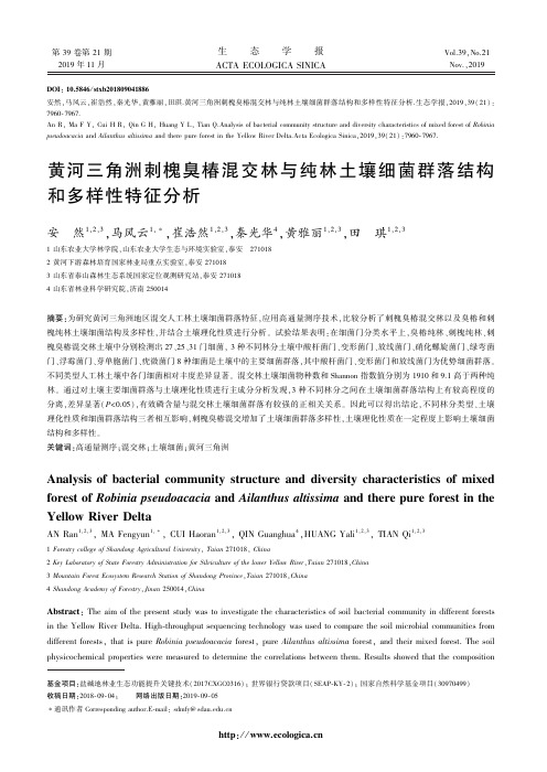 黄河三角洲刺槐臭椿混交林与纯林土壤细菌群落结构和多样性特征分析