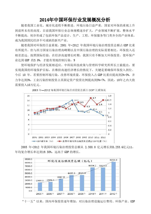 2014年中国环保行业发展概况分析